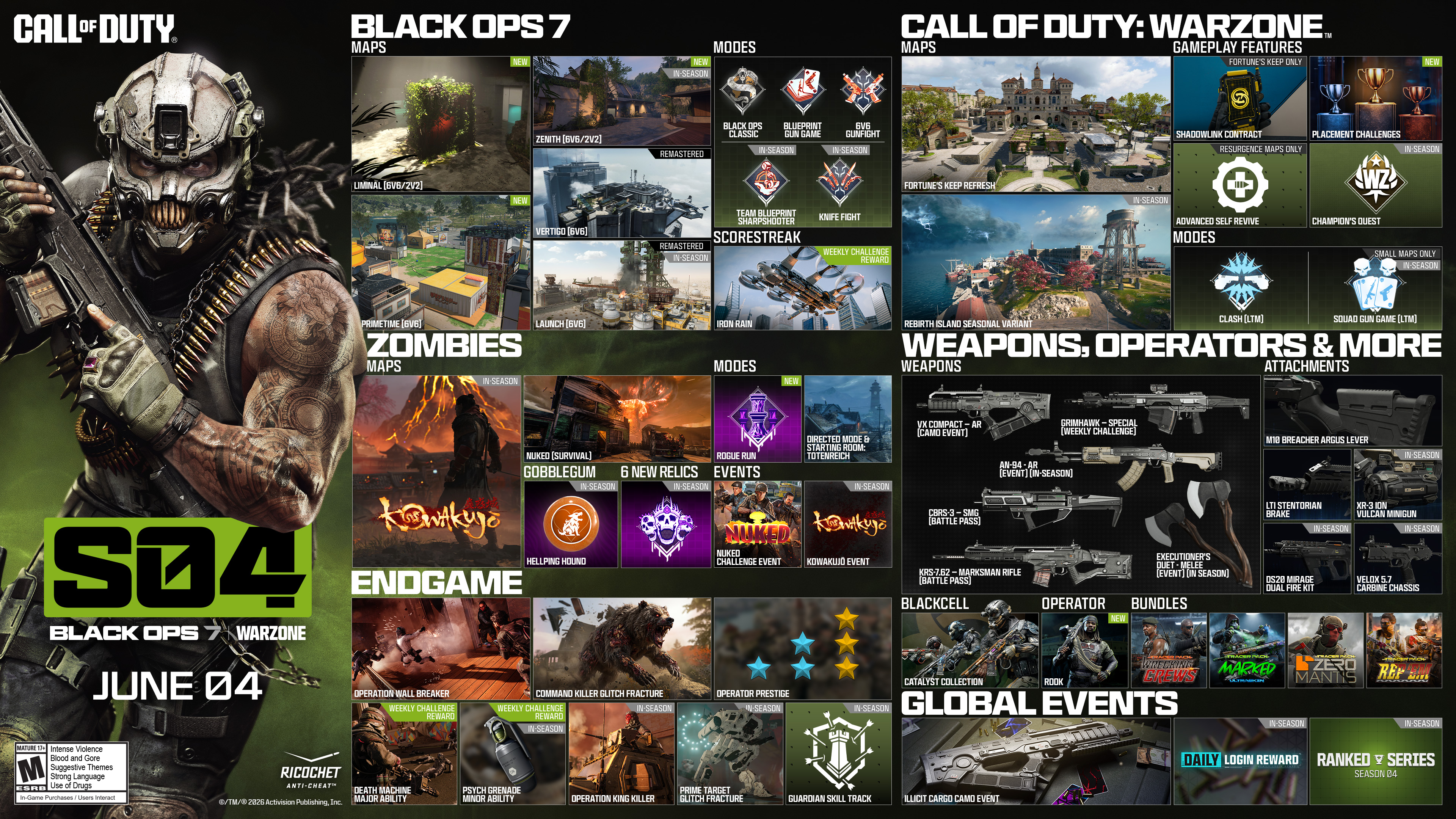 Black Ops 7 Season 4