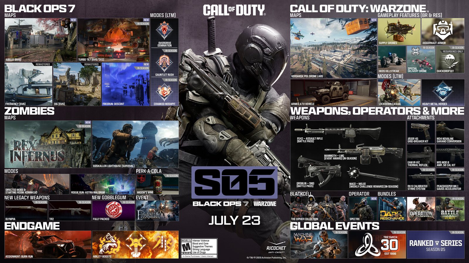 Black Ops 7 Season 5 roadmap