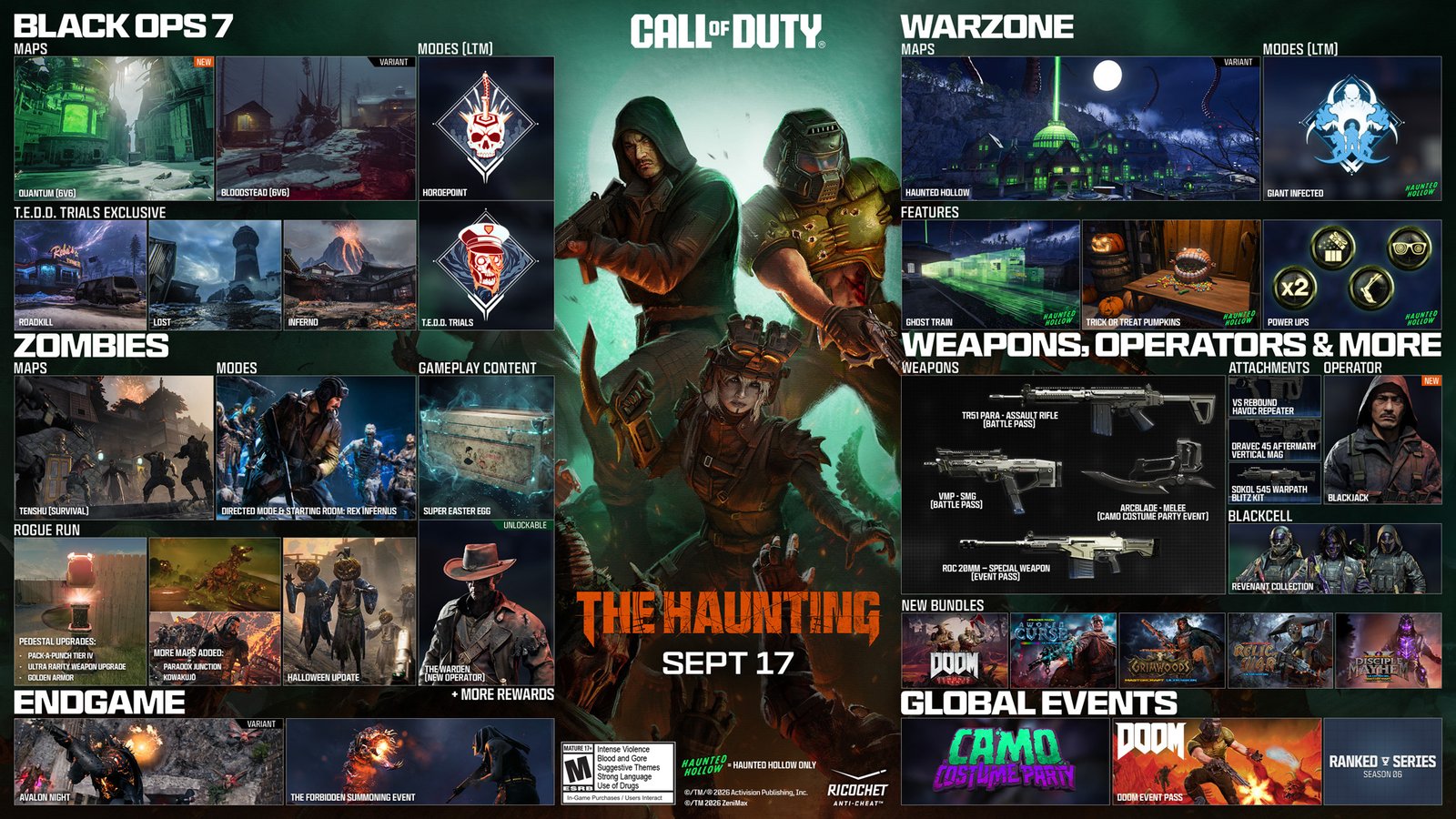 Black Ops 7 Season 6 roadmap
